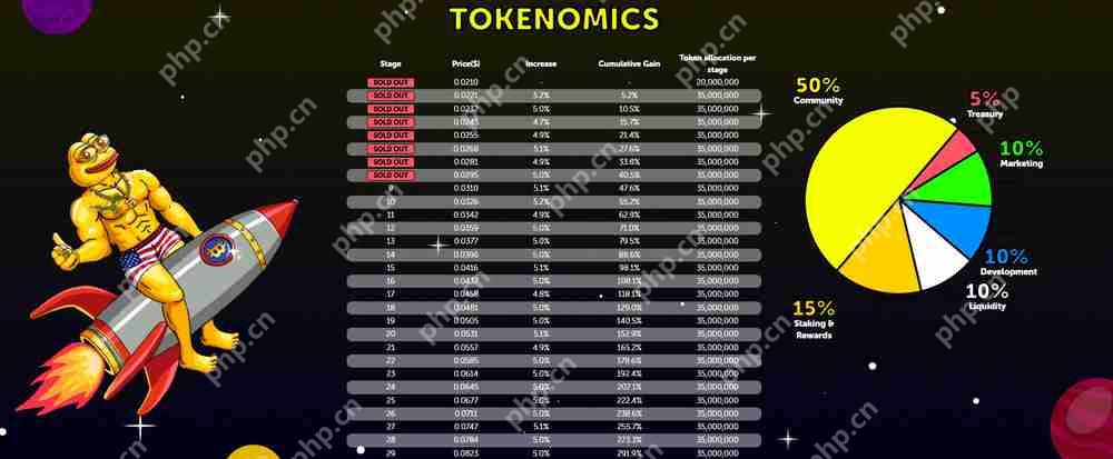 比特币佩佩（BPEP）是什么？全球唯一的比特币迷因